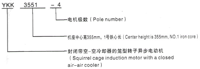 YKK系列(H355-1000)高压福山镇三相异步电机西安泰富西玛电机型号说明